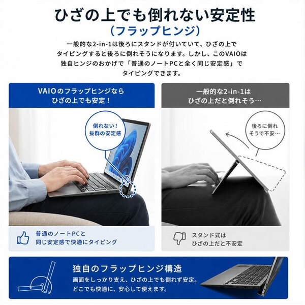 【1台5役の便利なPC】SONY VAIO Pro PA VJPA11C12N 中古 タブレット Office Win11 2in1 第8世代[Core i5 3800Y 8GB SSD256GB LTE 12.5型]:良品sub_image6