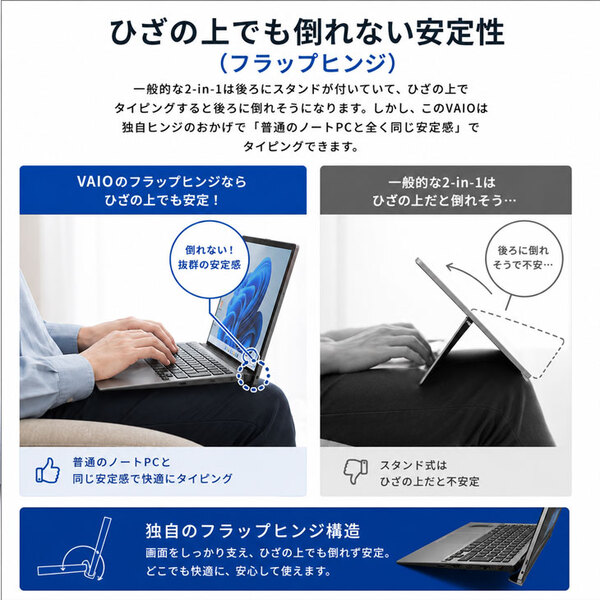 【中古タブレット】SONY VAIO Pro PA VJPA11C13N 中古 タブレット Office Win11 2in1 ドックキー 第8世代[Core i5 8200Y 8GB 256GB 無線 カメラ]:アウトレットsub_image4