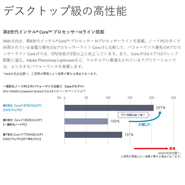 【中古パソコン】SONY VAIO ProPH VJPH21C11N ノートOffice Win11 第8世代 フルHD [Core i7 8750H メモリ16GB SSD512GB テンキー カメラ 15.6型]:良品sub_image2