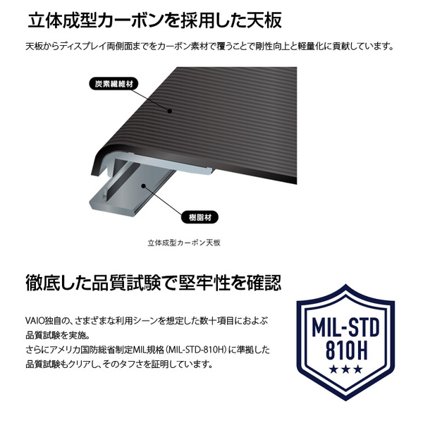 【中古美品】SONY VAIO ProPK22 VJPK2280000 ハイスペックモバイルノートPC Office Win11 Office 第12世代 [Core i5 1235U メモリ16GB SSD256GB 無線 14型 Bluetooth ]sub_image3