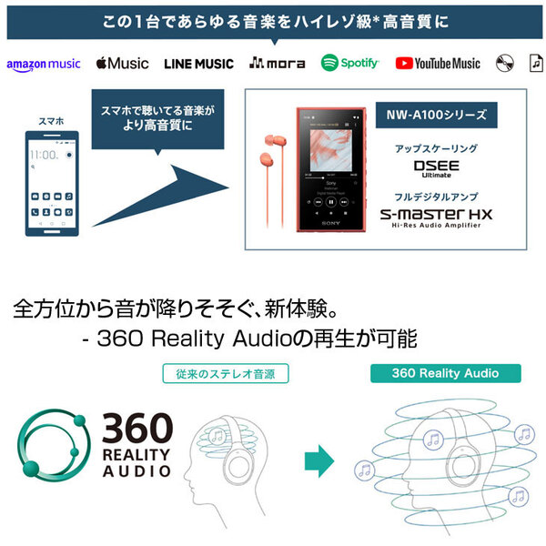 【中古】SONY WALKMAN NW-A105HN ウォークマン　ポータブルオーディオ　プレーヤー ハイレゾ イヤホン付属モデル オレンジsub_image2