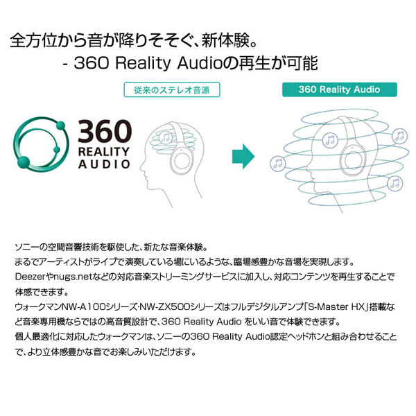 【中古】SONY WALKMAN NW-ZX507 ウォークマン　ポータブルオーディオ　プレーヤー ハイレゾ ストリーミングサービス対応 ブラックsub_image3