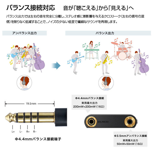 【中古】SONY WALKMAN NW-ZX507 ウォークマン　ポータブルオーディオ　プレーヤー ハイレゾ ストリーミングサービス対応 シルバーsub_image5
