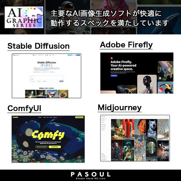 AI画像生成推奨モデル ゲーミングPC ホワイトメッシュ GeForce RTX5070 第14世代Corei5 14400F Wind11 SSD500GB メモリ16GB Adobe Firefly Midjourney PASOUL 煌sub_image4