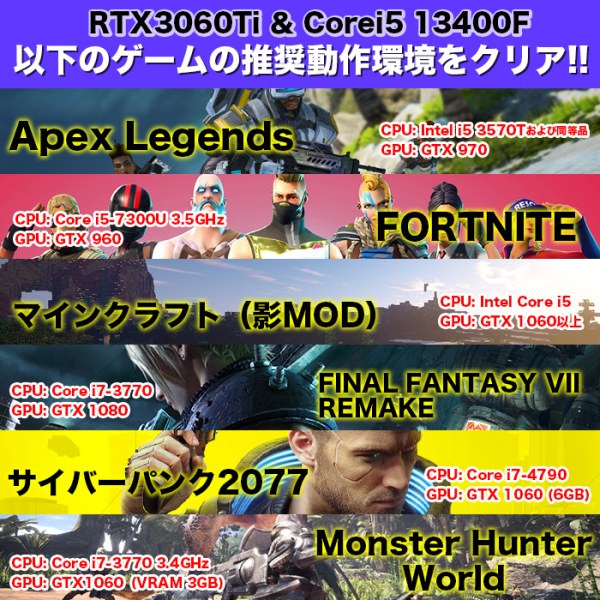 ゲーミングPC デスクトップ ホワイト メッシュ GeForce RTX3060Ti 第14世代 Intel Corei5 14400F Win11 SSD500GB メモリ16GBsub_image10