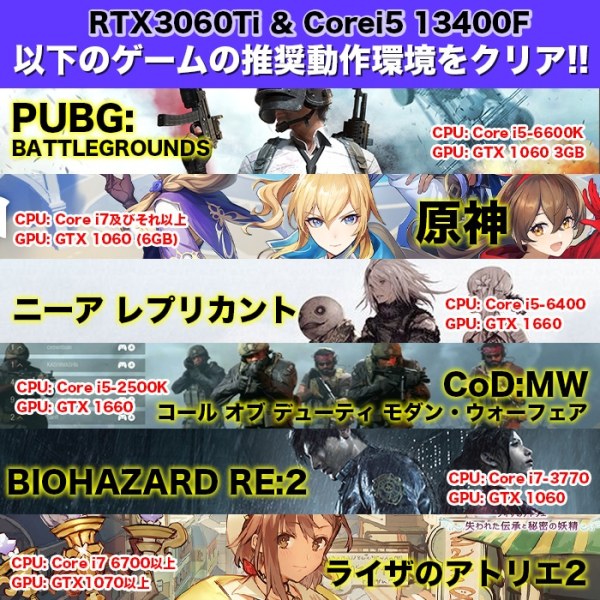 ゲーミングPC デスクトップ ホワイト メッシュ GeForce RTX3060Ti 第14世代 Intel Corei5 14400F Win11 SSD500GB メモリ16GBsub_image11