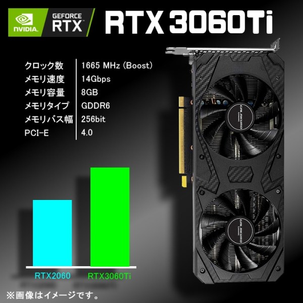 ゲーミングPC デスクトップ ホワイト メッシュ GeForce RTX3060Ti 第14世代 Intel Corei5 14400F Win11 SSD500GB メモリ16GBsub_image6
