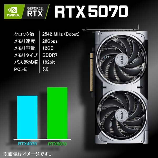 ゲーミングPC デスクトップパソコン ホワイト メッシュ GeForce RTX5070 AMD Ryzen9 9950X3D Win11 SSD500GB メモリ16GB eスポーツ PASOULsub_image5