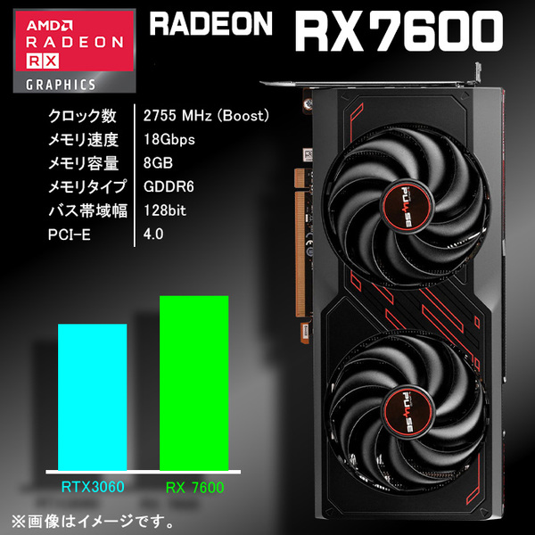 ゲーミングPC デスクトップパソコン ホワイト メッシュ AMD Radeon RX7600 AMD Ryzen7 5700X Win11 SSD500GB メモリ16GB ゲーミングパソコン eスポーツ PASOUL煌sub_image4