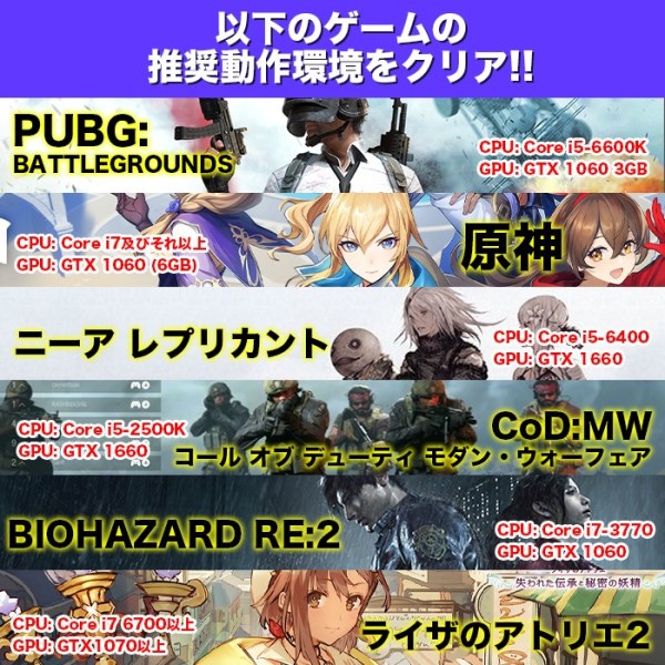 ゲーミングPC デスクトップ ホワイト メッシュ AMD Radeon RX7600XT VRAM8GB AMD Ryzen5 5600GT Win11 SSD500GB メモリ16GBsub_image9