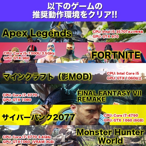 ゲーミングPC デスクトップ ホワイト メッシュ AMD Radeon RX7600XT VRAM8GB AMD Ryzen5 5600GT Win11 SSD500GB メモリ16GBsub_image8