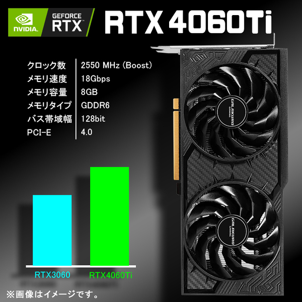 ゲーミングPC デスクトップパソコン 白色海景房シームレス HJF-ATX(WH) GeForce RTX4060Ti 第13世代 Intel Corei5 13400F Win10 or Win11 NVMe M.2 SSD500GB メモリ16GB CPU水冷ファン eスポーツ PASOUL 極sub_image5