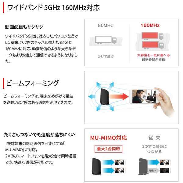 【Wi-Fi 6対応!】バッファロー WSR-5400AX6P-BK Wi-Fi 6 対応ルーター プレミアムモデル 無線LANルーター 11ax 4803Mbps IPv6対応 Wi-Fi EasyMesh 　訳アリ特価sub_image3