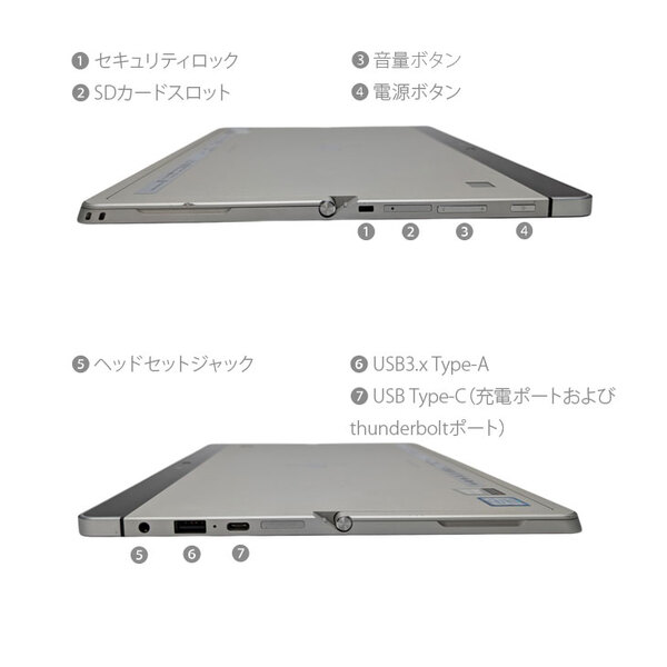 HP Elite x2 1012 G2 2in1タブレット office Win11 or Win10[Corei5 7200U 2.5GHz メモリ8GB SSD256GB 無線 12.3]:訳あり品(カメラ×)sub_image6
