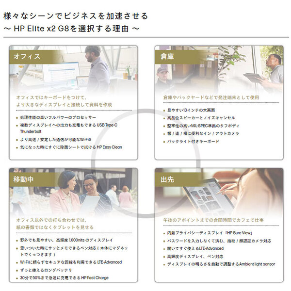 HP Elite x2 G8 中古 ノートパソコン Win11 Office付き 13インチ 2in1 タブレット キーボード [Core i5 1135G7 メモリ8GB SSD256GB 無線 カメラ 13型]:良品sub_image5
