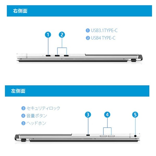 【レンタル】7日間～ HP Elite x2 G8 ノートパソコン Win11 13インチ 2in1 タブレット キーボード [Core i5 1135G7 メモリ8GB SSD256GB]sub_image3