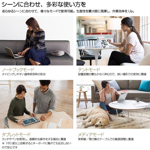 HP EliteBook x360 1030G4 8WJ06PA#ABJ  中古 ノート Office Win11 第8世代 タッチパネル [Core i7 8565U 16GB SSD512GB 無線 カメラ 13.3型] :良品sub_image4