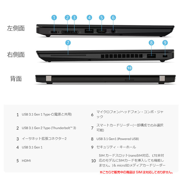 Lenovo Thinkpad X390 中古 ノート Office 選べるOS 第8世代 [Core i5 8265U メモリ8GB SSD256GB 無線 BT カメラ 13.3型]:訳ありsub_image4