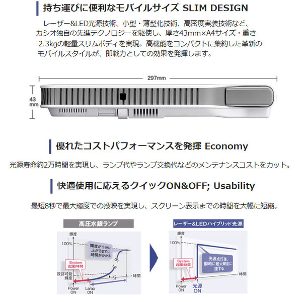 CASIO 液晶プロジェクター XJ-A142 使用900時間以下 2500lm  XGA 1chip DLP方式 水銀ゼロ HDMI:アウトレットsub_image3