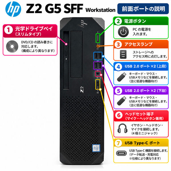 【中古パソコン】HP Z2G5SFF ワークステーション クリエーター NVIDIA Quadro P1000搭載 Win11 Office[X(W-1250)6C 16GB SSD512G+HDD500G SSD512GB マルチ]:良品sub_image4
