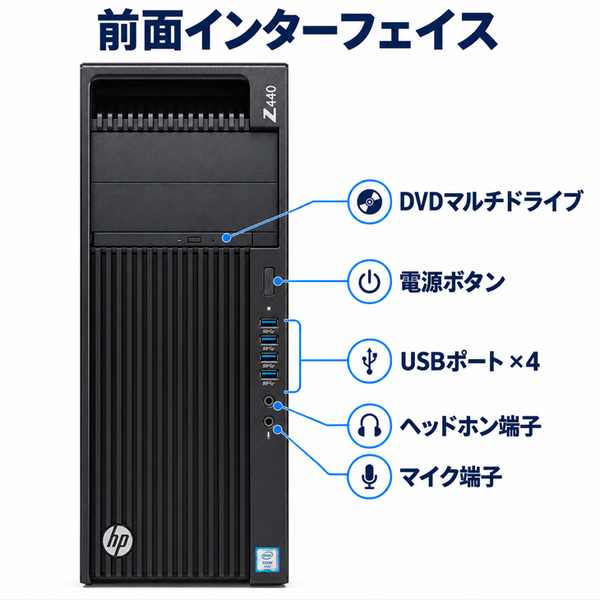 中古 HP Z440 CMT Windows10 Xeon E5-1620 v4 メモリ16GB SSD512GB Quadro P4000sub_image5