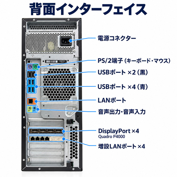 中古 HP Z440 CMT Windows10 Xeon E5-1620 v4 メモリ16GB SSD512GB Quadro P4000sub_image6