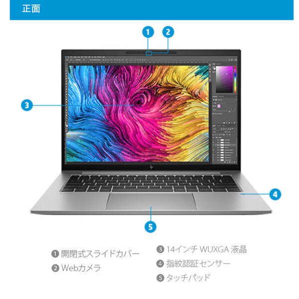 【未開封パソコン】　ZBOOKFIREFLY14G10A 8G1L4PA#ABJ Win11 [Ryzen5 PRO 7640HS 16GB 256GB 無線 カメラ Type-C フルHD 14型 ] :未開封sub_image3