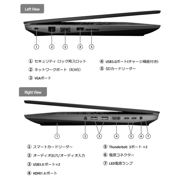 HP ZBOOK 15 G3 MobileWorkstasion 中古 Office Win10 or Win11  フルHD NVIDIA QUADRO 第6世代  [core i7 6700HQ メモリ16GB SSD512GB 15.6型 ] :良品sub_image3