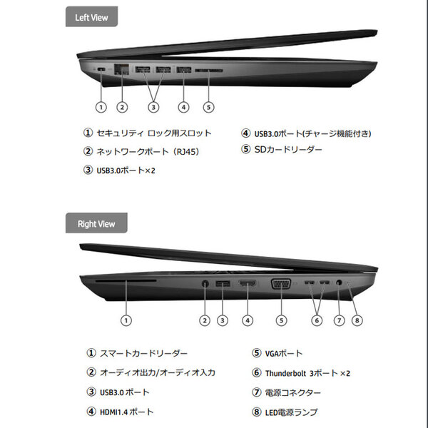 【中古パソコン】HP ZBOOK 17 G3 MobileWorkstasion 中古 Office Windows10  フルHD NVIDIA QUADRO 第6世代  [core i7 6700HQ メモリ32GB SSD512GB 17.3型 ] :良品sub_image3