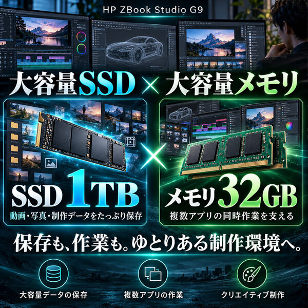 【高性能モバイルワークステーション】ZBook Studio G9 6B4W1PA#ABJ Win11 テンキー RTX A1000  [Corei7 12700H メモリ32GB SS1TB 無線 カメラ 16型 ]:良品sub_image4
